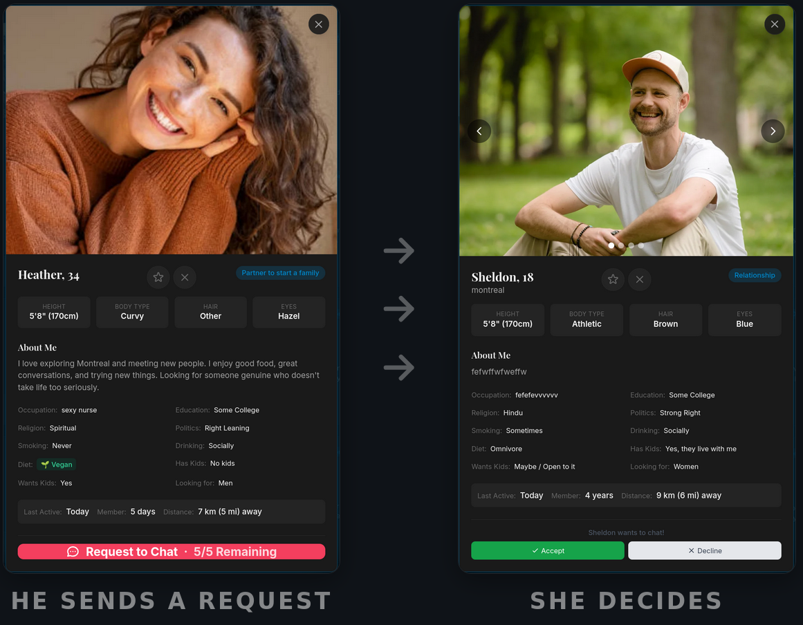 Chat request system - his view showing Request to Chat button and her view showing Accept or Decline